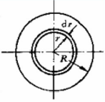 圆管流动过流断面上的切应力分布为下图中的哪一种？    A在过流断面上是常数；B管轴处是零，且与半径