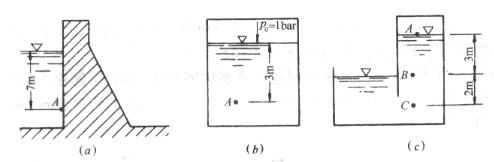 试求图（a)（b)（c)中A、B、C点的相对压强。P0是绝对压强，大气压强Pa=1atm。液体为水。