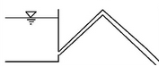定性绘制如图所示短管路的总水头线和测压管水头线。    