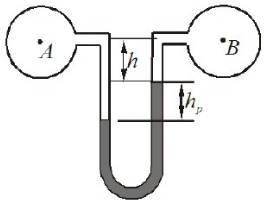 用U形水银差压计测量水管内A、B两点的压强差（如图)，水银面高差hp=10cm，PA－PB为    