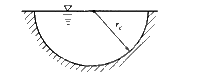 图所示的半圆形明渠，半径r0=4m，水力半径为 