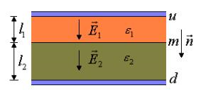 平行板电容器内有两层介质，它们的厚度分别为ι1和ι2，电容率为ε1和ε2，今在两板接上电动势力ε的电