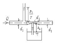 如图所示管路，已知：通过流量Q=2.7L／s，直径d1=5cm，相对压强p1=0.784N／cm2，