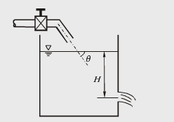 如图所示为水箱侧壁上的小孔口出流，为了保持恒定水头H一1m由顶部水管补充水量。已知：水管直径d1=1