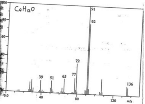 一化合物的分子式为C9H12，质谱图如下图所示，试推测其可能的结构式，并写出主要结构碎片的裂解过程。
