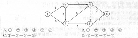 某工程双代号网络计划如图所示（时间单位：天），则该计划的关键线路是（)某工程双代号网络计划如图所示（