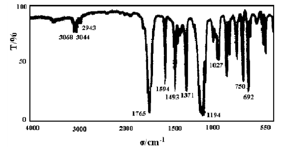 某化合物分子式C8H8O2，试根据其红外光谱图，推测其结构。某化合物分子式C8H8O2，试根据其红外