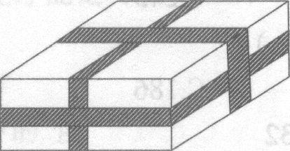 如图所示．邮局工作人员用尼龙编织条在三个方向上对一个长方体邮件包装箱进行加固。所用尼龙编织条的长度分