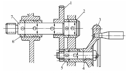 图1.3－7所示为车床溜板箱手动机构的部分装配图。转动手轮，通过键带动轴工、齿轮副、轴Ⅱ转动，再通过