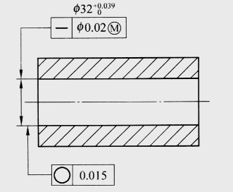 按图所示的图样加工一零件后测得孔的横截面形状为椭圆形，其长轴尺寸为32.035mm，短轴尺寸为32.