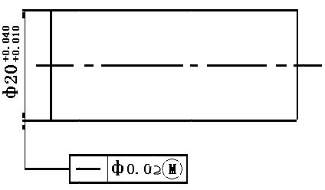 按图2.4－2的图样标注加工零件后，测得孔的横截面形状正确，实际尺寸处处皆为φ20.025mm，轴线