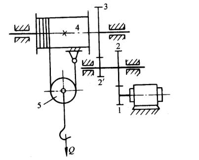 在图示的电动机卷扬机中，已知每对齿轮的效率η12和η2'3以及鼓轮的效率η4均为0.95，滑轮的效率