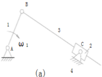 在图（a)所示机构中，设已知各构件的尺寸，原动件1以等角速度ω1顺时针方向转动。试用图解法求机构在图