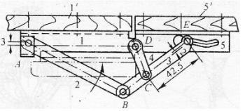 图所示为一收放式折叠支架机构。该支架中的构件1和5分别用木螺钉连接于固定台板1&#39;和活动台板5