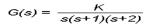 设单位负反馈系统的开环传递函数为    试求：（1)使闭环系统稳定的开环增益K的取值范围；（2)若要