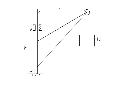 在图示的旋臂起重机中，已知载荷Q=50kN，l=5m，h=4m，轴颈的直径均为d=80mm，径向轴颈