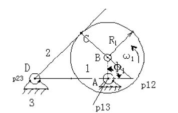 在图所示的凸轮机构中，已知凸轮1以等角速度ω1=10rad／s2转动。凸轮为一偏心圆，其半径R=25