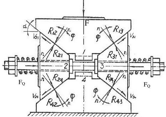 [图] 自锁条件为(α为楔角,φ为摩擦角):a,[图]b,[图]c,[.