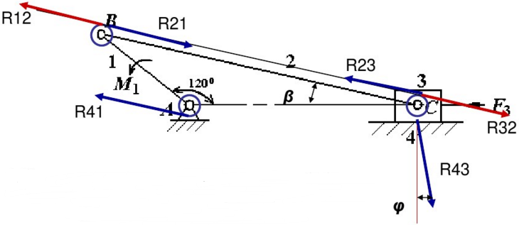 在图所示曲柄滑块机构中，曲柄1在驱动力矩M1作用下等速转动。设已知各转动剐的轴颈半径r=10mm，当