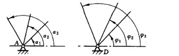 如图所示，没要求四杆机构两连架杆的j组对应位置分别为：α1=35°，φ1=50°，α2=80°，φ2