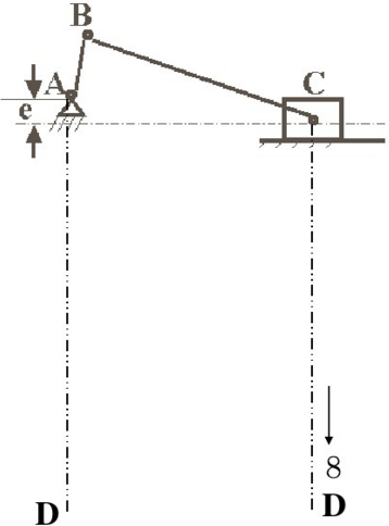 如下图所示为一偏置曲柄滑块机构，试求AB杆为曲柄的条件。又当偏距e=0时，AB为曲柄的条件？
