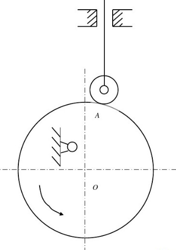 端面凸轮机构简图图片