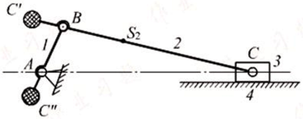 在图所示的曲柄滑块机构中，已知各构件的尺寸为lAB=100mm，lBC=400mm，连杆2的质量，m