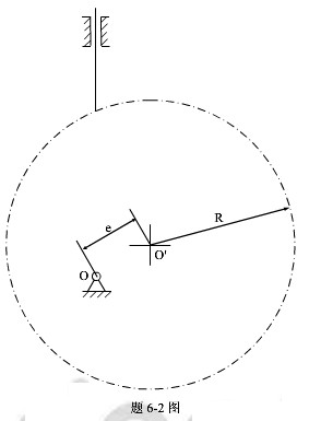 已知一个心滚子直动从动件盘形凸轮机构，其凸轮的理论轮廓曲线是一个半径R=70mm的圆，其圆心至凸轮轴