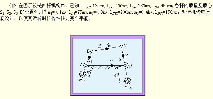 在图所示的铰链四杆机构中，已知：lAB=120mm，lBC=400mm，lCD=280mm，lDA=