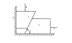 在图示楔块机构中，已知α=60°，各接触面的摩擦系数均为f=0.15。当Q=100N时，需加多大的水