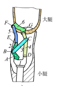 图所示是为高位截肢的人所设计的一种假肢膝关节机构。该机构能保持人行走的稳定性。若以胫骨1为机架，试绘