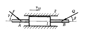 在题图所示的双滑块机构中，设F为驱动力，Q为工作阻力。若已知l=200mm，转动副A、B处的轴颈直径