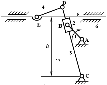 下图所示为一牛头刨床的主传动机构，已知lAB=75mm，lDE=100mm，行程速比系数K=2，刨头