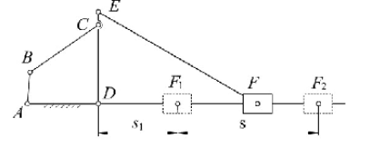 图（a)所示为一由两个四杆机构串联而成的六杆机构的示意图，前一级四杆机构为曲柄摇杆机构，后一级为摇杆