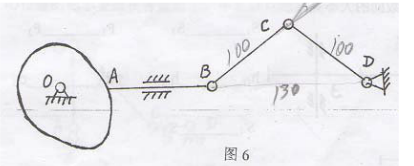 某凸轮机构，原动件凸轮匀速转动，其角速度ω=6rad／s。从动杆在推程段按同一运动规律运动。已知推程