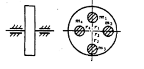 如题图所示为一盘状转子，其上有4个偏心质量位于同一平面内，它们的大小和回转半径分别为：m1=50g，