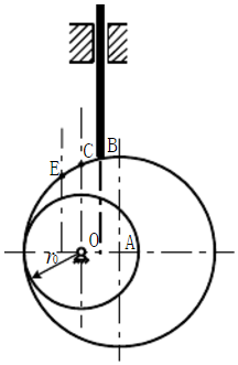 已知题图所示平底直动从动件盘形凸轮机构中，凸轮的实际廓线是一R=25mm的偏心圆，偏心距O1A=10