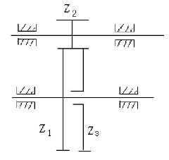 如题图所示同轴线回归轮系，Z1=62，Z2=14，Z3=60。问该轮系可以有几种传动类型方案，指出各