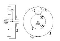 如题图，行星轮系中各轮的齿数为Z1，Z2，Z3，其质心与轮心重合，又齿轮1，2对其质心O1，O2的转