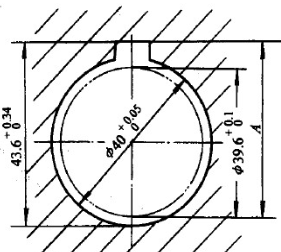 下图所示为某轴径衬套，内孔φ1450＋0.04mm的表面需经渗氮处理，渗氮层深度要求为0.3～0.5