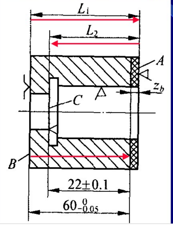 下图所示工件的部分工艺过程为：以端面B及外圆定位粗车端面A，留精车余量0.4－0.05＋0.05mm