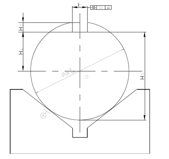 如图所示，工件以外圆为定位表面加工键槽，V形块夹角为α。求定位误差△dw（H1)、△dw（H2)、△