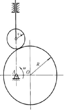 如题图所示，试设计一偏置滚子直动从动件盘形凸轮机构。已知凸轮顺时针转动，从动件升距为h=32mm，其