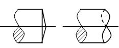 在车床上加工端面时，有时会出现圆锥面或者端面凸轮似的形状误差（其放大示意图如图所示)，试分析产生误差
