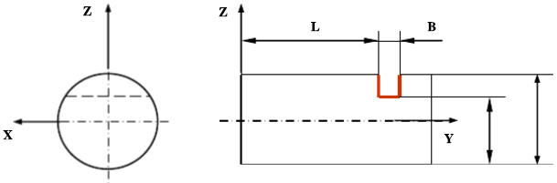 图所示零件的外圆及两端面已加工完毕（外圆直径D=mm)。现加工槽B，要求保证位置尺寸L和H。确定加工