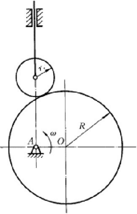 在题图所示对心滚子直动从动件盘形凸轮机构中，已知凸轮为一偏心圆盘，圆盘半径R=30mm，由凸轮回转中