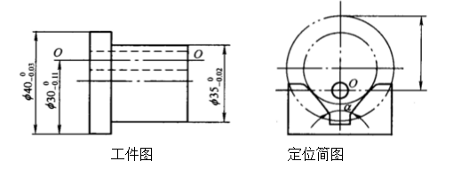 工件尺寸如图所示，mm与mm的同轴度误差为0.02mm。现欲钻孔O，并保证尺寸mm，以小圆柱面在长V