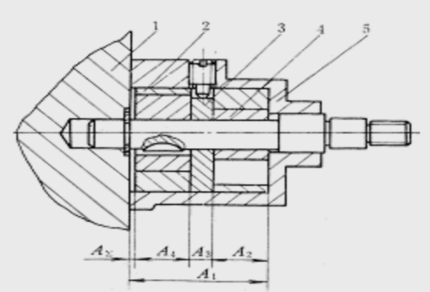 图所示为某双联转子（摆线齿轮)泵的轴向装配图。已知各基本尺寸为：A1=41mm，A2=A4=17mm