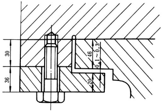下图为车床溜板与床身导轨装配图，为保证溜板在床身导轨上准确移动，装配技术要求规定其配合间隙为0.1～