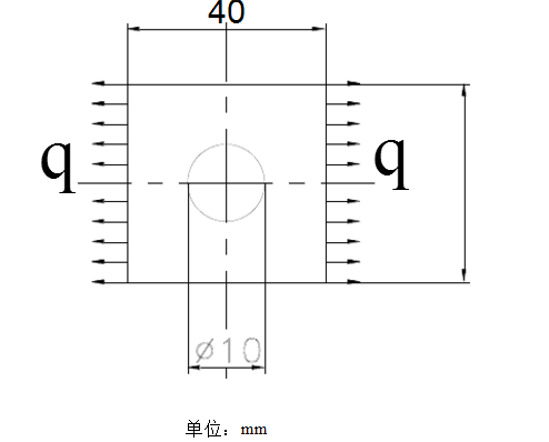 如下图所示，一个承受单向拉伸的大平薄板（可忽略厚度方向尺寸)，在其中心位置有一个小圆孔。材料属性为弹